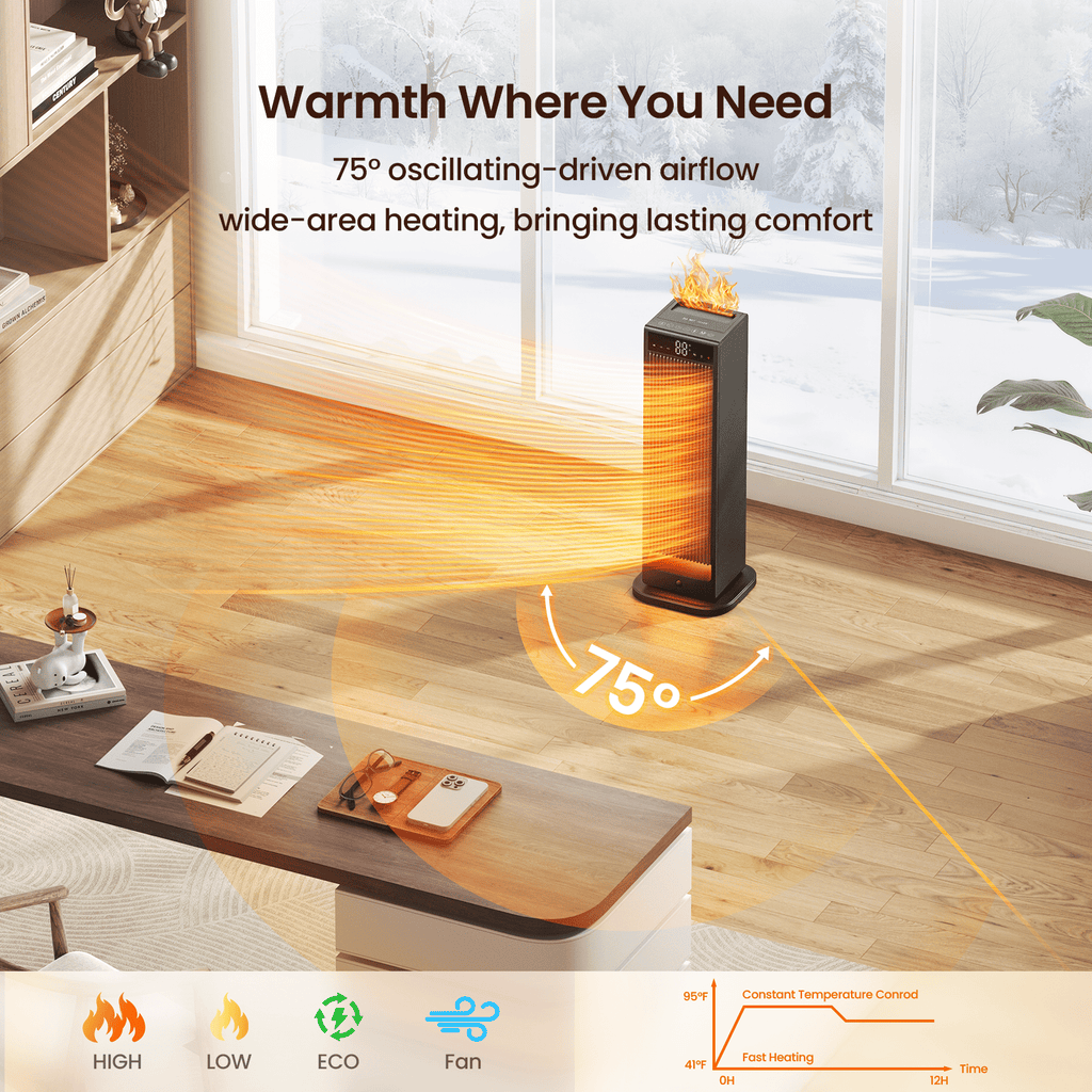 17" Space Heater, 1500W PTC Electric Heaters for Indoor with Remote, 70° Oscillation, 1S Rapid Heating, LED Digital Display, 12H Timer, Safe Quiet Heater for Bedroom