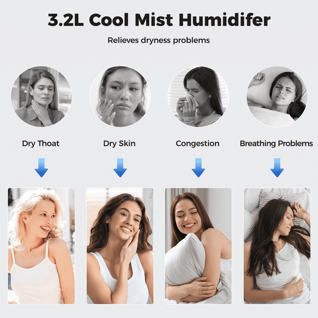 Humidifiers for Bedroom Home, 3.2L Cool Mist Humidifier with LED Display, 26dB Quiet Supersized Cool Mist Air Humidifier, Top-Fill 30H Super Long Time, Automatic Power-off No Water
